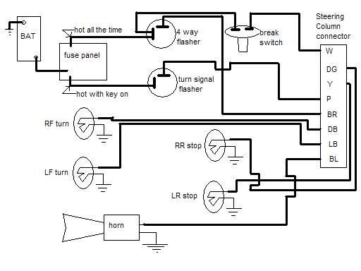 Turn signal wiring - The 1947 - Present Chevrolet & GMC Truck Message